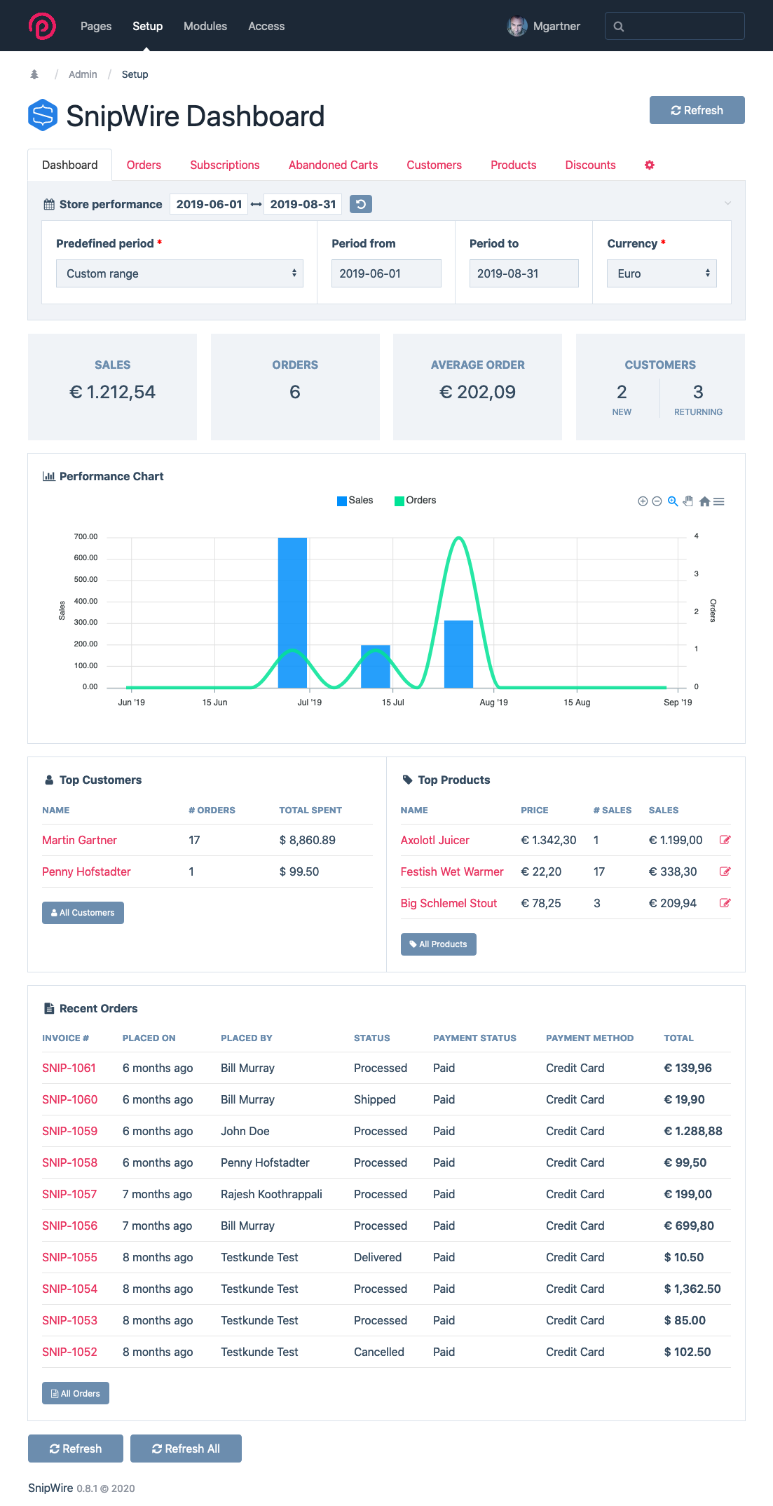 SnipWire Dashboard