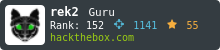 HackTheBox Profile