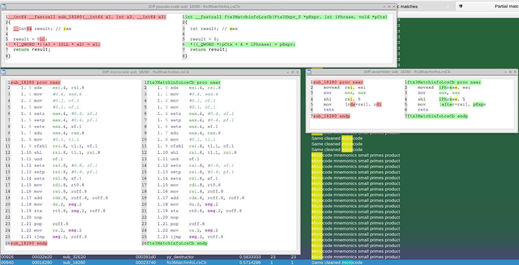 Assembly, pseudo-code and microcode