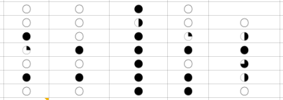 Conditional Pie Icons