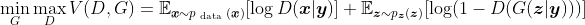 \min _ { G } \max _ { D } V ( D , G ) = \mathbb { E } _ { \boldsymbol { x } \sim p _ { \text { data } } ( \boldsymbol { x } ) } [ \log D ( \boldsymbol { x } | \boldsymbol { y } ) ] + \mathbb { E } _ { \boldsymbol { z } \sim p _ { \boldsymbol { z } } ( \boldsymbol { z } ) } [ \log ( 1 - D ( G ( \boldsymbol { z } | \boldsymbol { y } ) ) ) ]