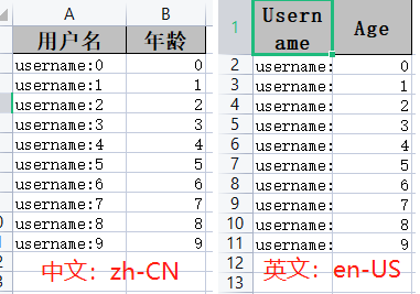 导出效果