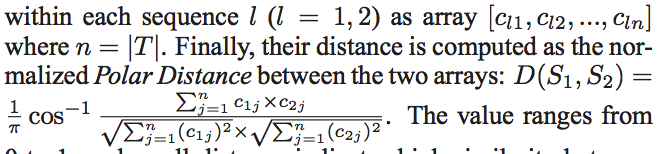 normalized Polar Distance