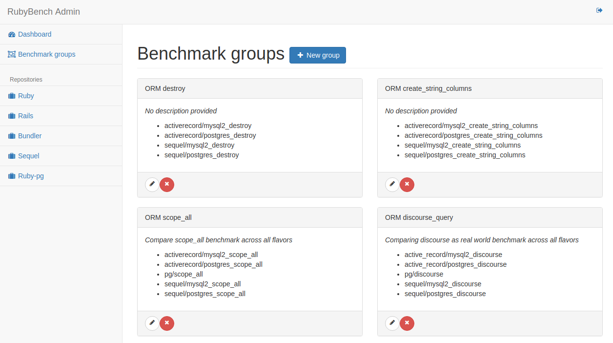 Benchmark groups