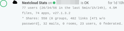 nextcloud-stats