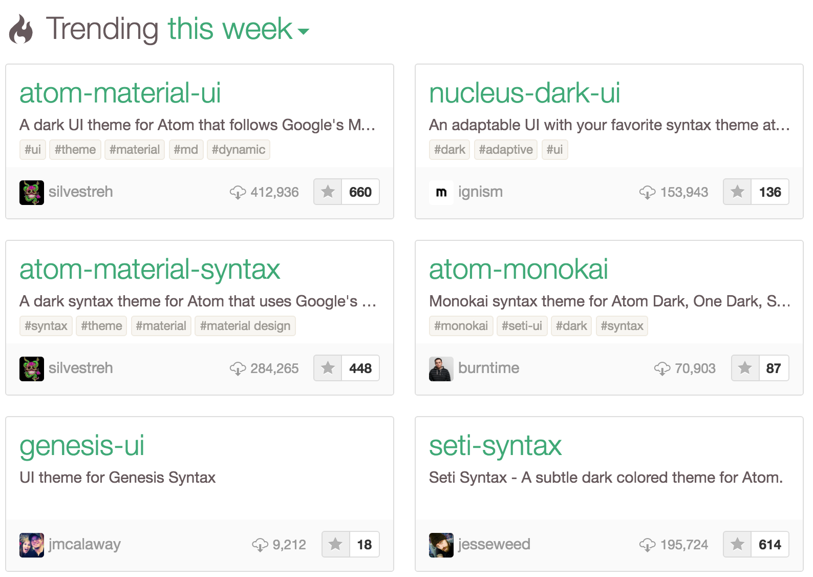 Hot Trending Themes