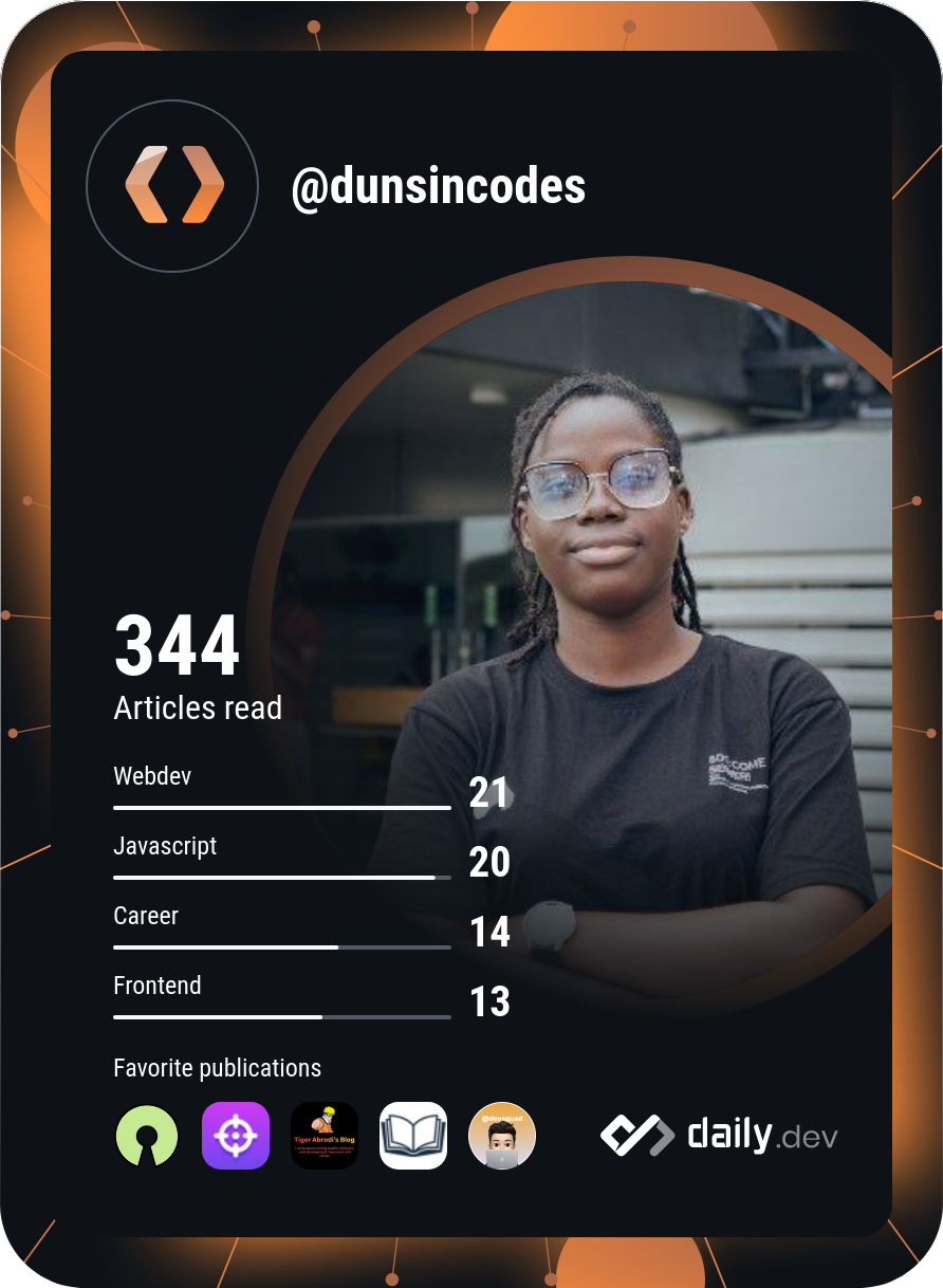 Dunsin's Dev Card