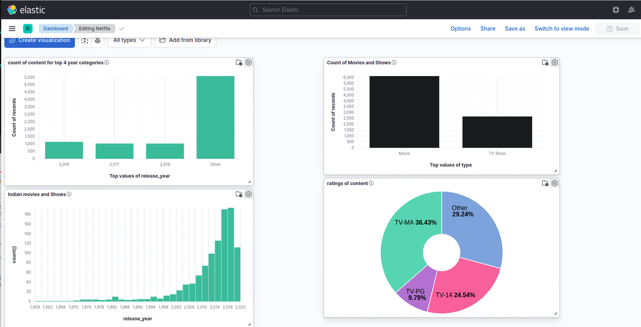 kibana-2.png