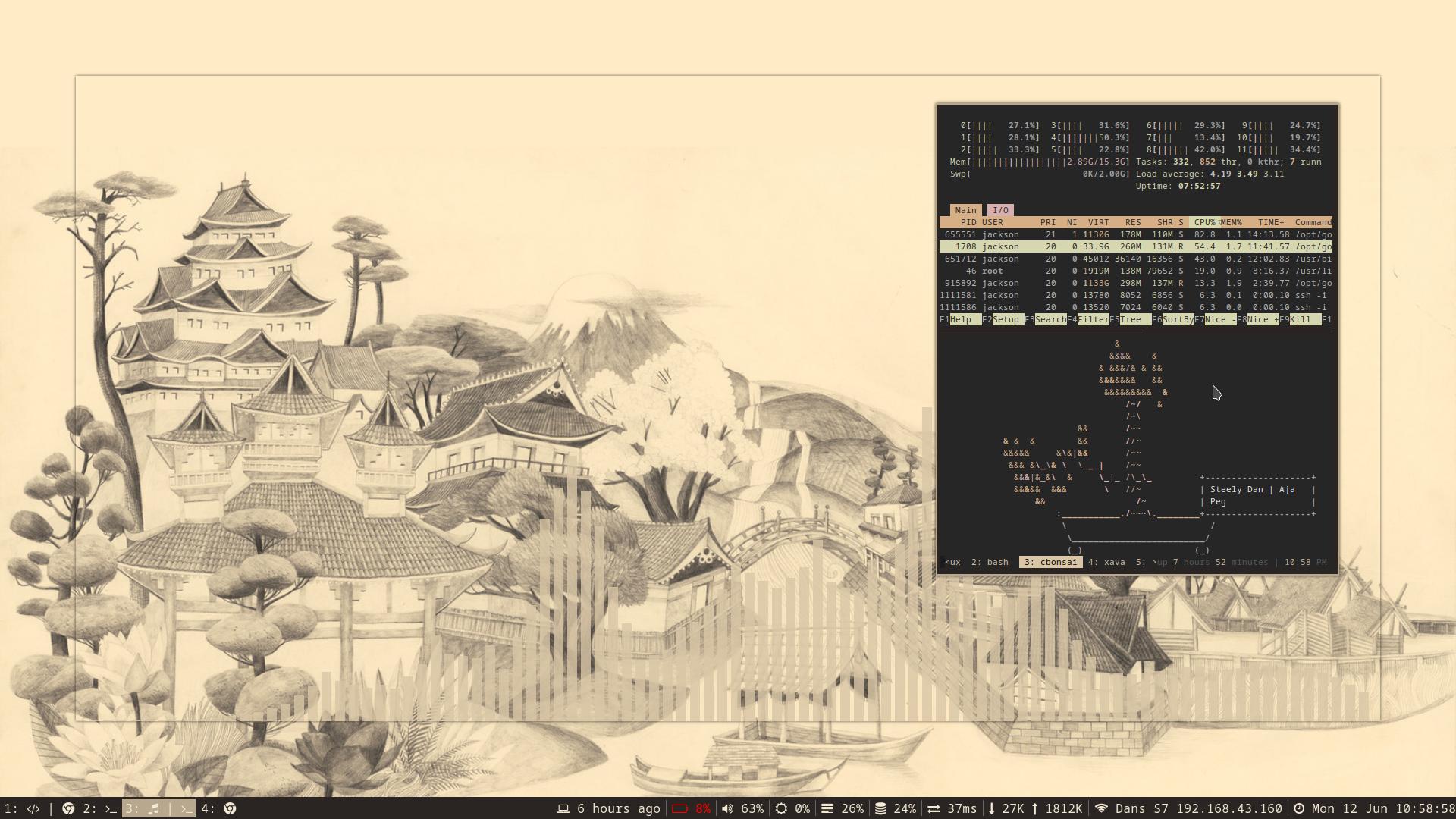 desktop