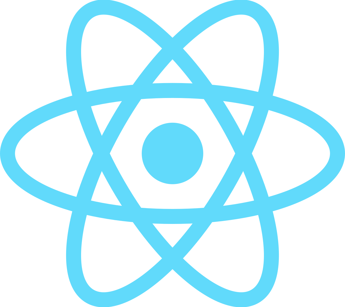 React.js