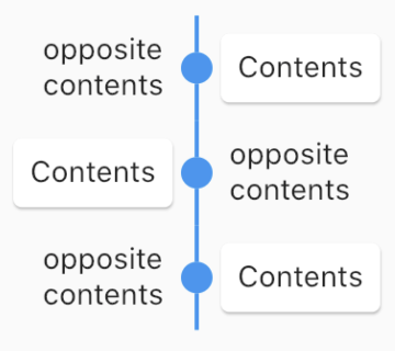 Alternating contents align