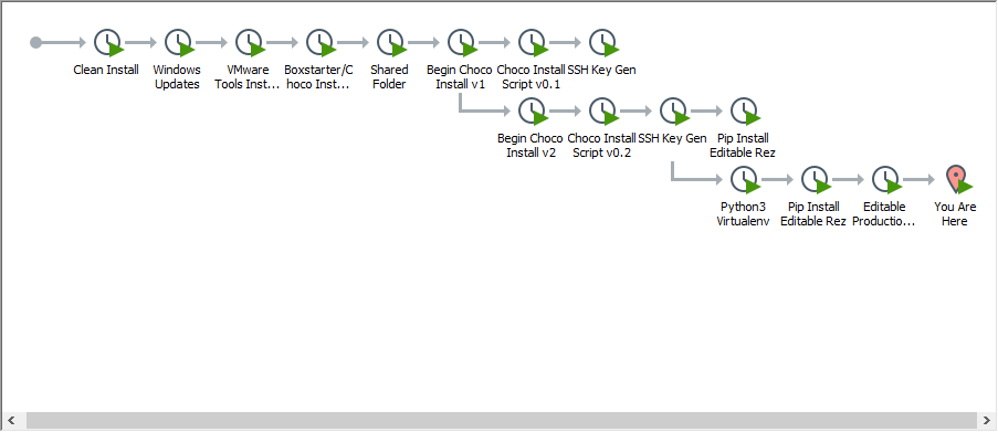 vm snapshot