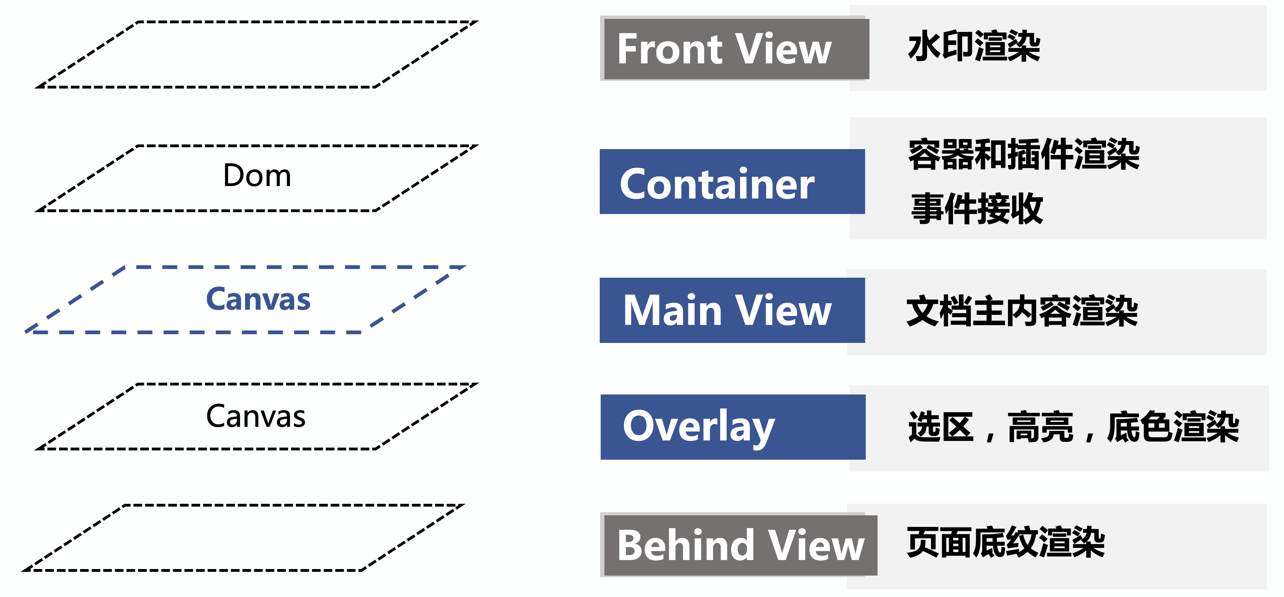 输入图片说明